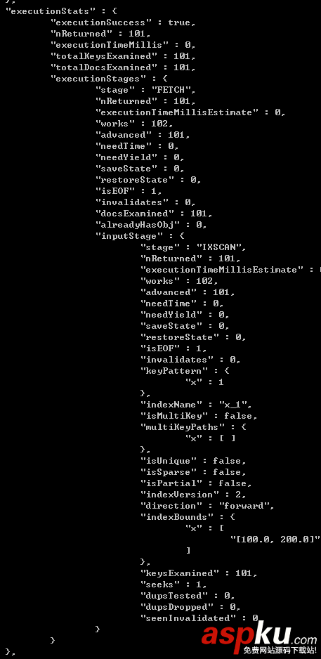 基于MongoDB數(shù)據(jù)庫索引構(gòu)建情況全面分析 mongodb,數(shù)據(jù)庫,索引
