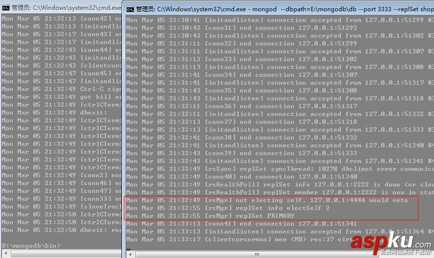 mongodb,主從復制