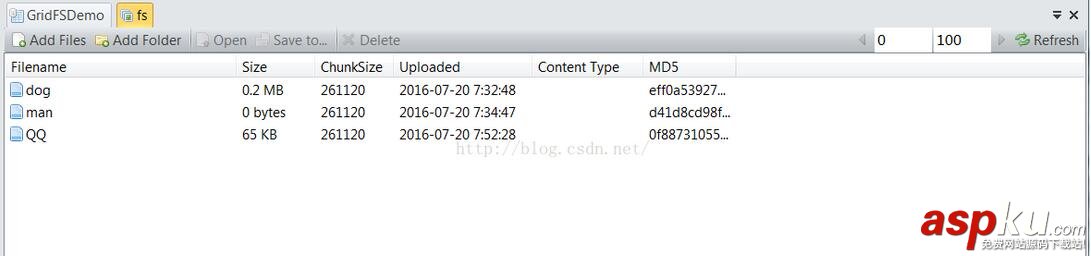 MongoDB,Mongodb3.3,GridFS,增刪改查