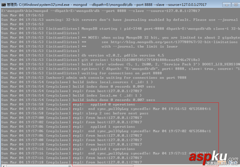 MongoDB入門教程之主從復制配置詳解