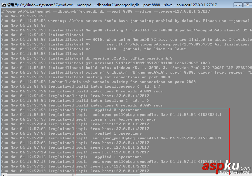 mongodb,主從復制