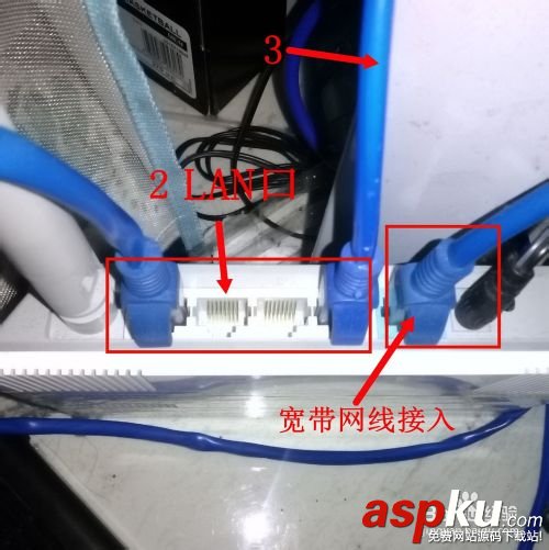 路由器,網線,接口