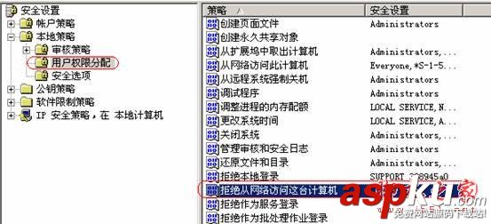 網上鄰居,不能訪問