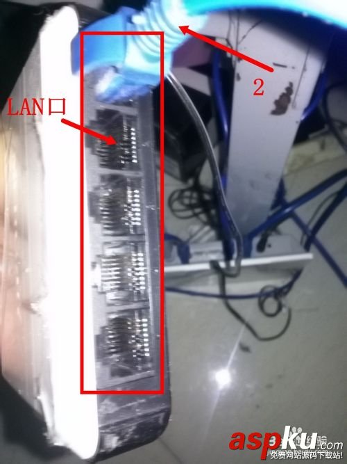 路由器,網線,接口