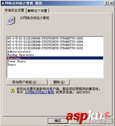 網上鄰居,不能訪問