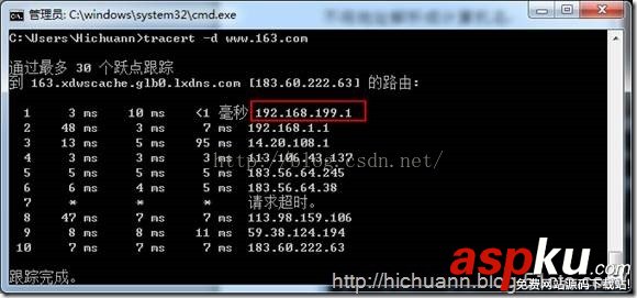 Tracert,命令詳解