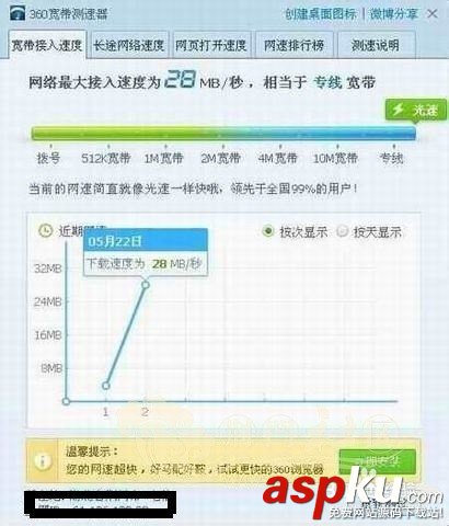 怎么加速網(wǎng)速,網(wǎng)速加速