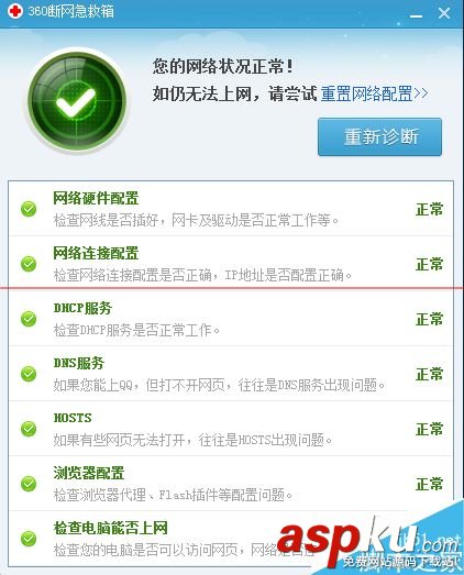 WiFi,網速