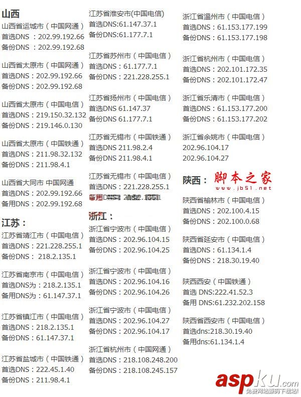 DNS服務器
