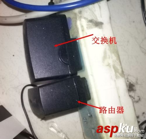 路由器,網線,接口