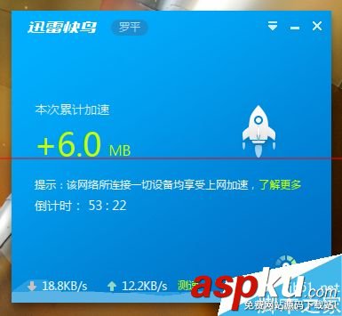 電信天翼寬帶提速,天翼云家庭版,天翼寬帶智能提速,天翼寬帶提