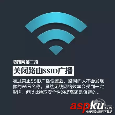 Wi-Fi,蹭網(wǎng)