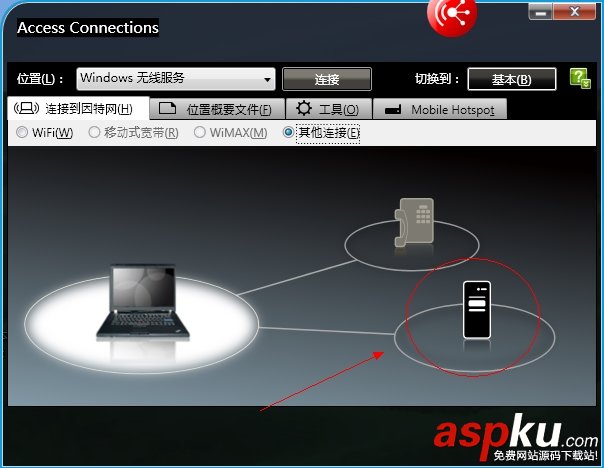 有線網,Access,Connections,創建共享熱點,共享熱點