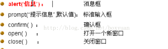 用JavaScrip正則表達式驗證form表單的方法 js表單驗證正則表達式,form表單驗證正則表達式