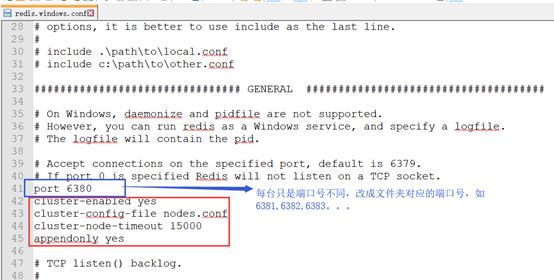 Redis,Cluster,環境搭建
