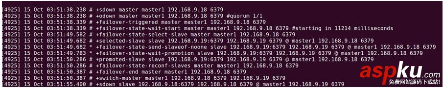 redis,sentinel,配置