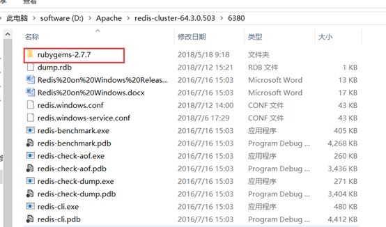 Redis,Cluster,環境搭建