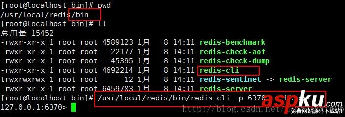 redis,配置文件,端口號