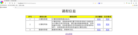 詳解SSH框架和Redis的整合 ssh整合redis教程,ssh整合redis,ssh,redis
