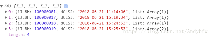小程序,后臺,字段