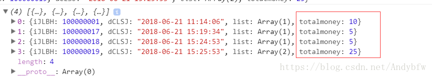 小程序,后臺,字段