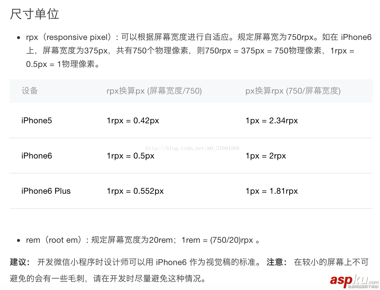 微信小程序,小程序開發(fā),技巧