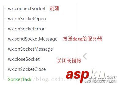 微信小程序,實時聊天,WebSocket