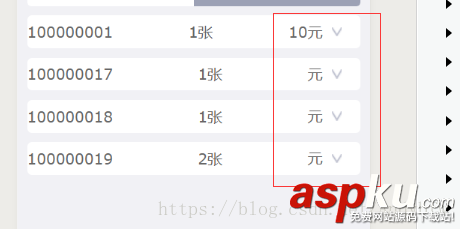 小程序,后臺,字段