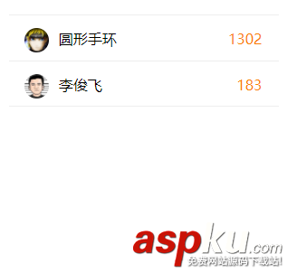 微信小程序,微信運動,步數(shù)排行