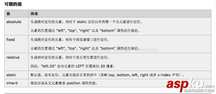 微信小程序,小程序開發(fā),技巧