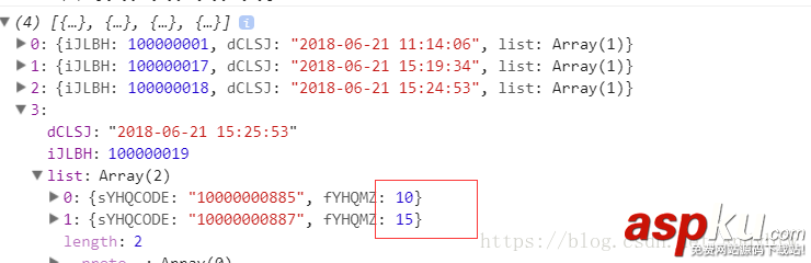 小程序,后臺,字段