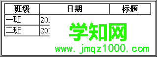 瀏覽器中table布局案例截圖