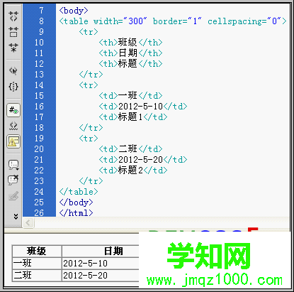 table布局案例截圖