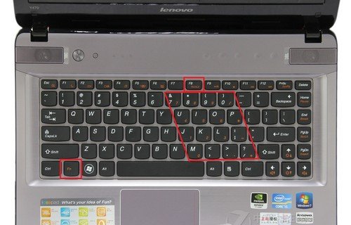 急你所急 筆記本小鍵盤怎么打開及關閉