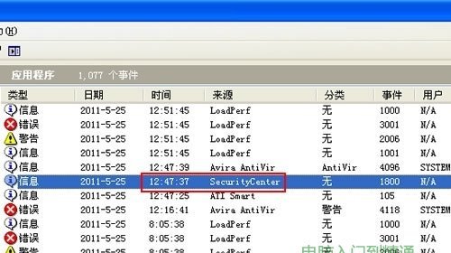 誰(shuí)動(dòng)了我的電腦?系統(tǒng)幫你偵查找真相