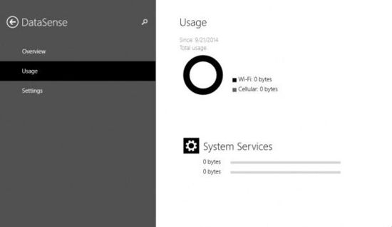 Windows 10 Build 9860新功能:Data Sense數(shù)據(jù)流量統(tǒng)計(jì)