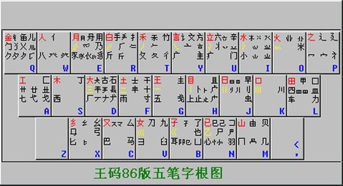 錯字惹熱議 教你幾招輸入法避免錯別字
