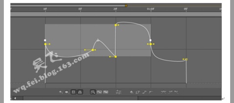 After Effects關鍵幀插值詳細介紹 飛特網 AE特效教程