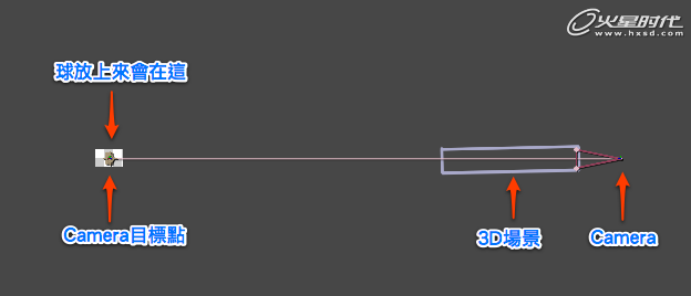 After Effects制作三維網格空間 飛特網 AE實例教程