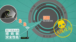 360天巡是什么？360安全防御天巡功能介紹