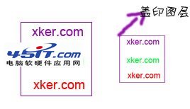 什么是蓋印圖層，ps蓋印圖層介紹