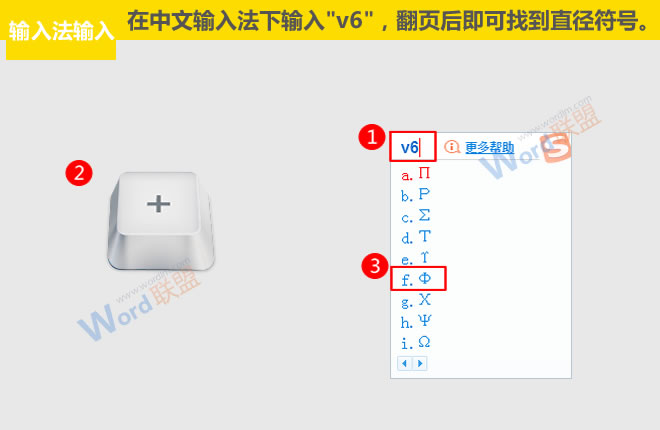 直徑符號怎么打Φ:Word符號與公式錄入寶典第一篇