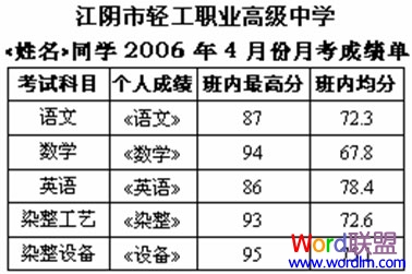 Word2007/2003郵件合并功能