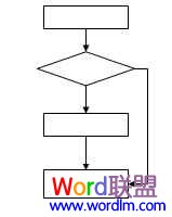 Word中流程圖怎么畫 手把手教你制作!