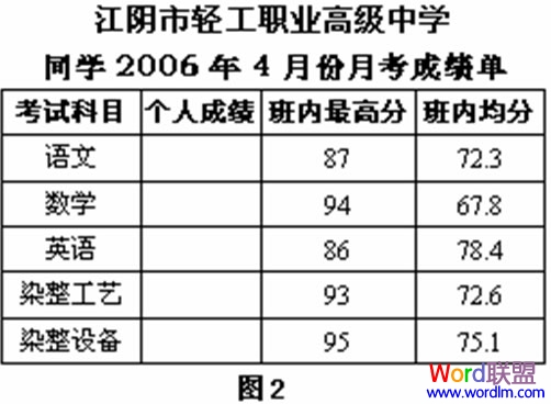 Word2007/2003郵件合并功能