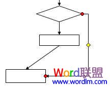 Word中流程圖怎么畫 手把手教你制作!