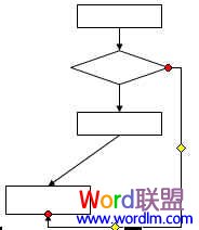 Word中流程圖怎么畫 手把手教你制作!