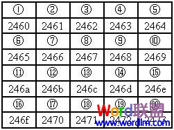 Word2003帶圈數字怎么打
