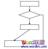 Word中流程圖怎么畫 手把手教你制作!