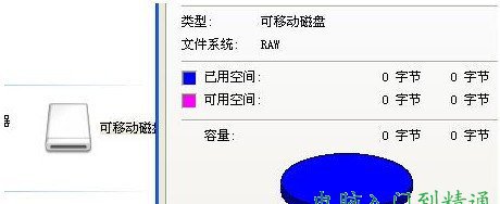 內(nèi)存卡無法格式化解決方法